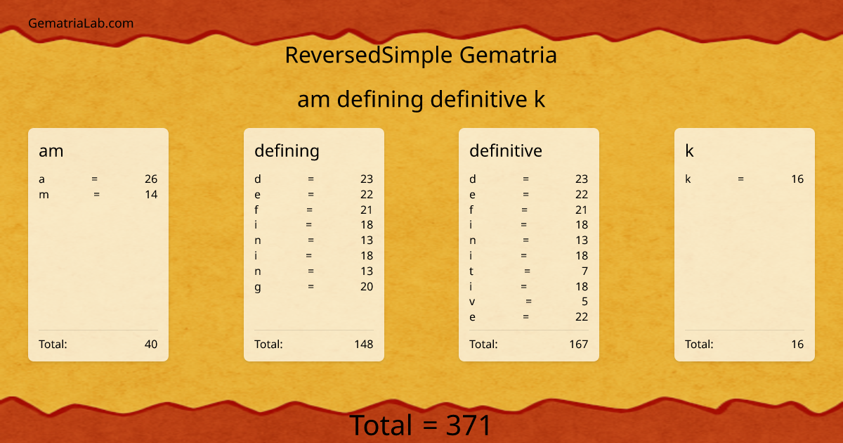 am defining definitive k in reversedSimple Gematria